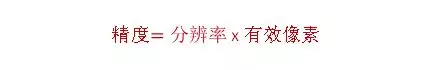 分辨率，精度，公差